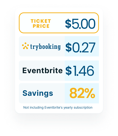 Save 50% or more  with TryBooking